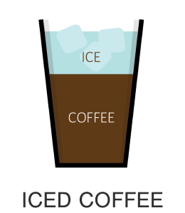 iced coffee